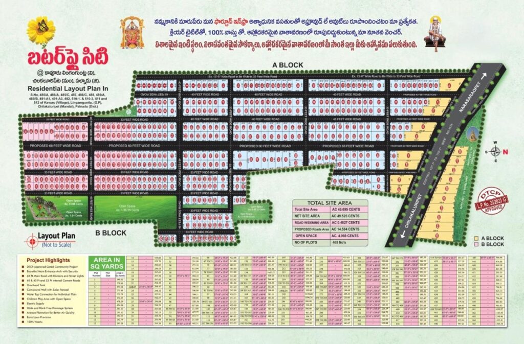 best venture in chilakaluripet budget open plots in chilakaluripet